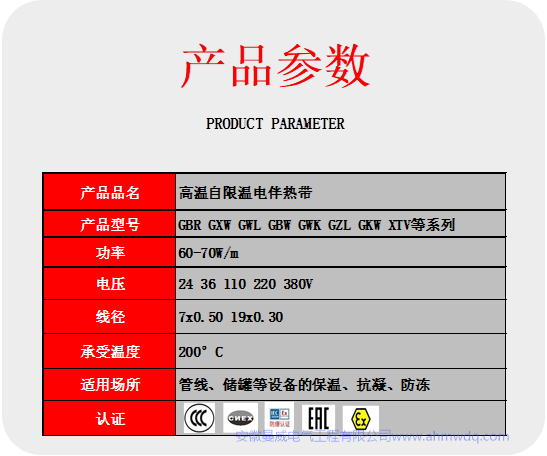 高溫自限溫電伴熱3-3MW.png